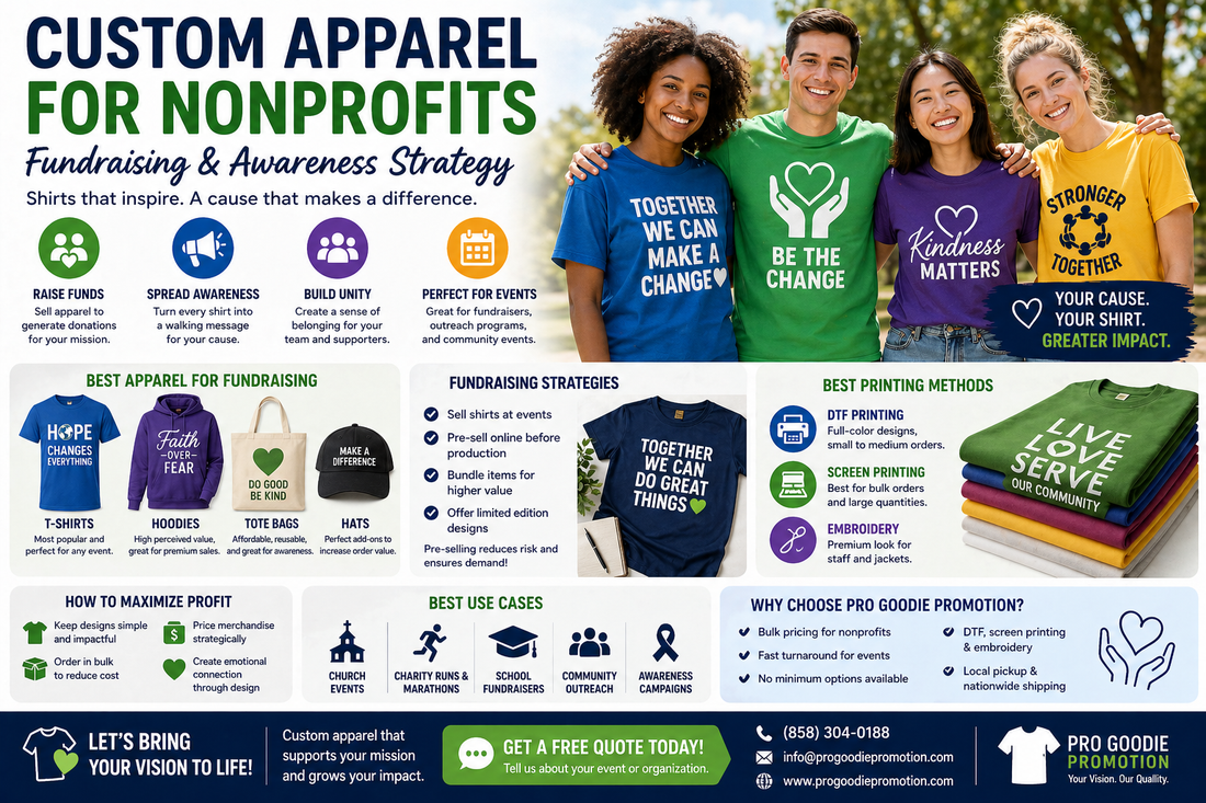 Custom apparel for nonprofits showing fundraising t-shirts, charity event shirts, and branded apparel for awareness campaigns