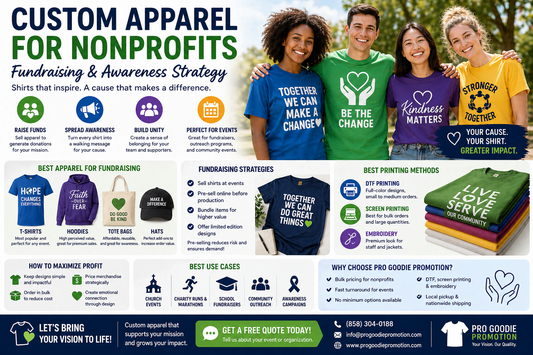 Custom apparel for nonprofits showing fundraising t-shirts, charity event shirts, and branded apparel for awareness campaigns