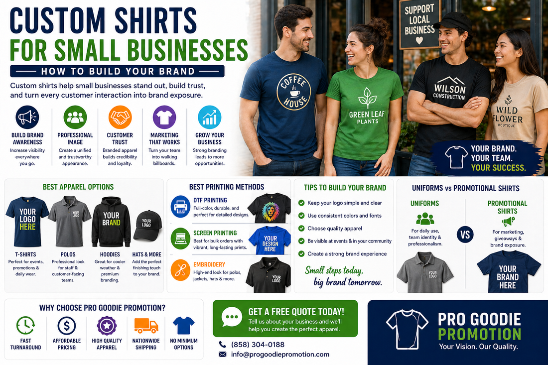 Custom shirts for small businesses showing branded apparel, logo t-shirts, and professional company uniforms for business branding