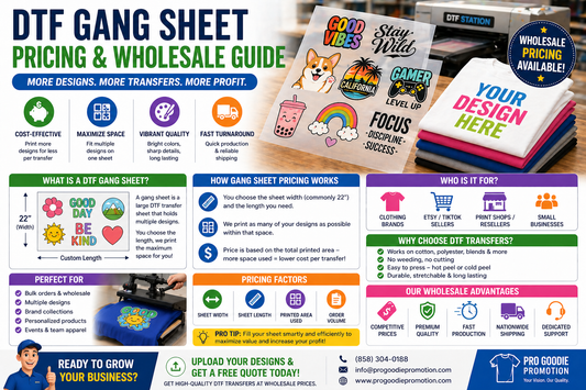 DTF gang sheet printing showing multiple designs on one sheet, wholesale DTF transfers, and bulk custom apparel production