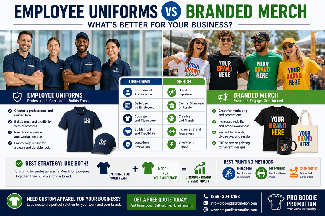 Employee uniforms vs branded merchandise comparison showing professional uniforms, custom logo polos, and promotional t-shirt merch for businesses