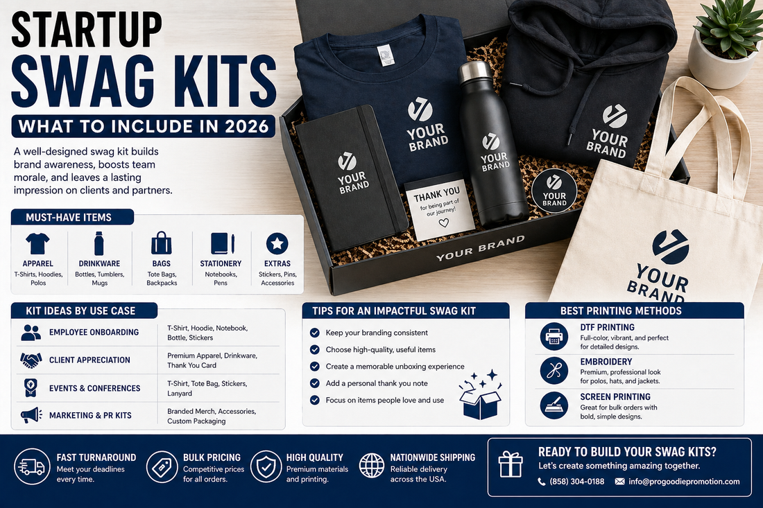 Startup swag kits showing custom branded t-shirts, hoodies, drinkware, tote bags, and corporate merchandise bundles