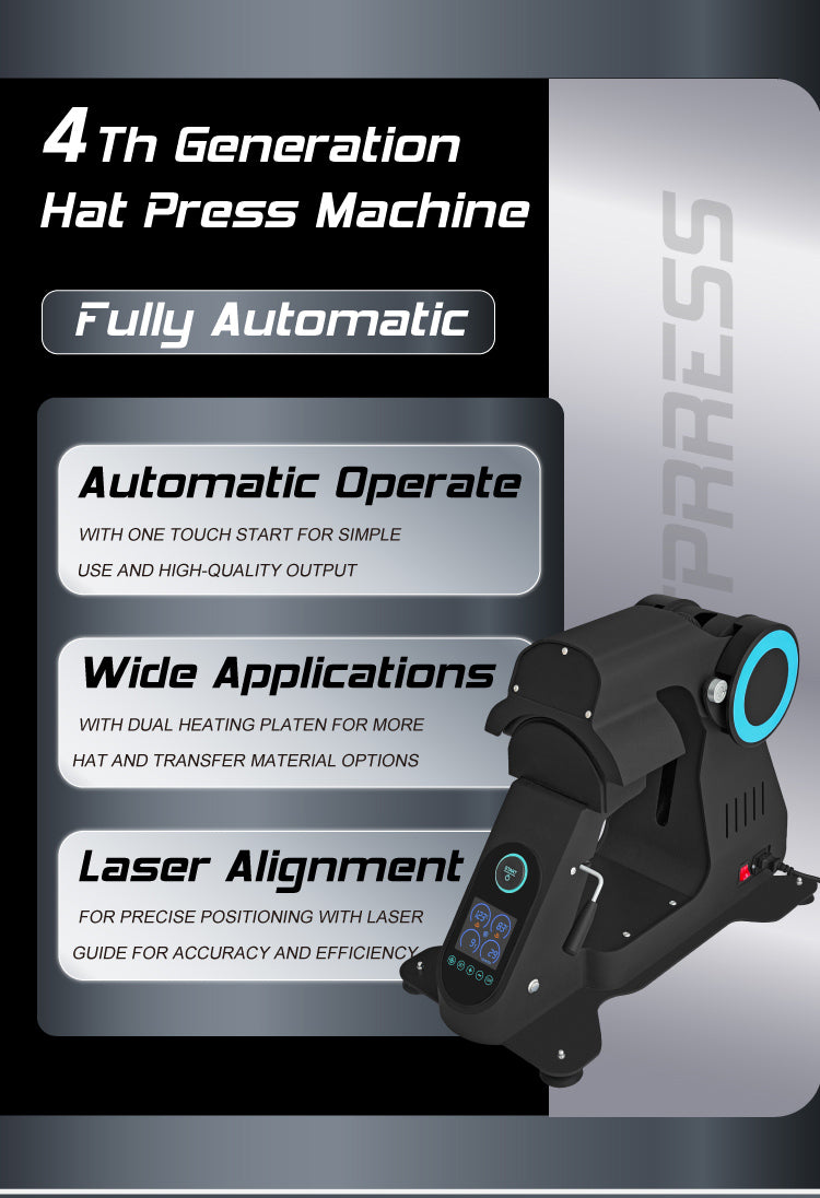 Pre-Sale: Automatic Dual Platen Hat Heat Press Machine with Electric Open Cap Design for Bucket Hats | Pro Goodie Promotion