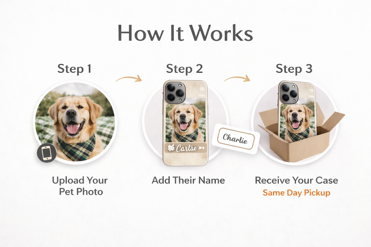 How to create a custom phone case step by step, upload your pet photo, add name personalization, and receive same day custom iPhone case