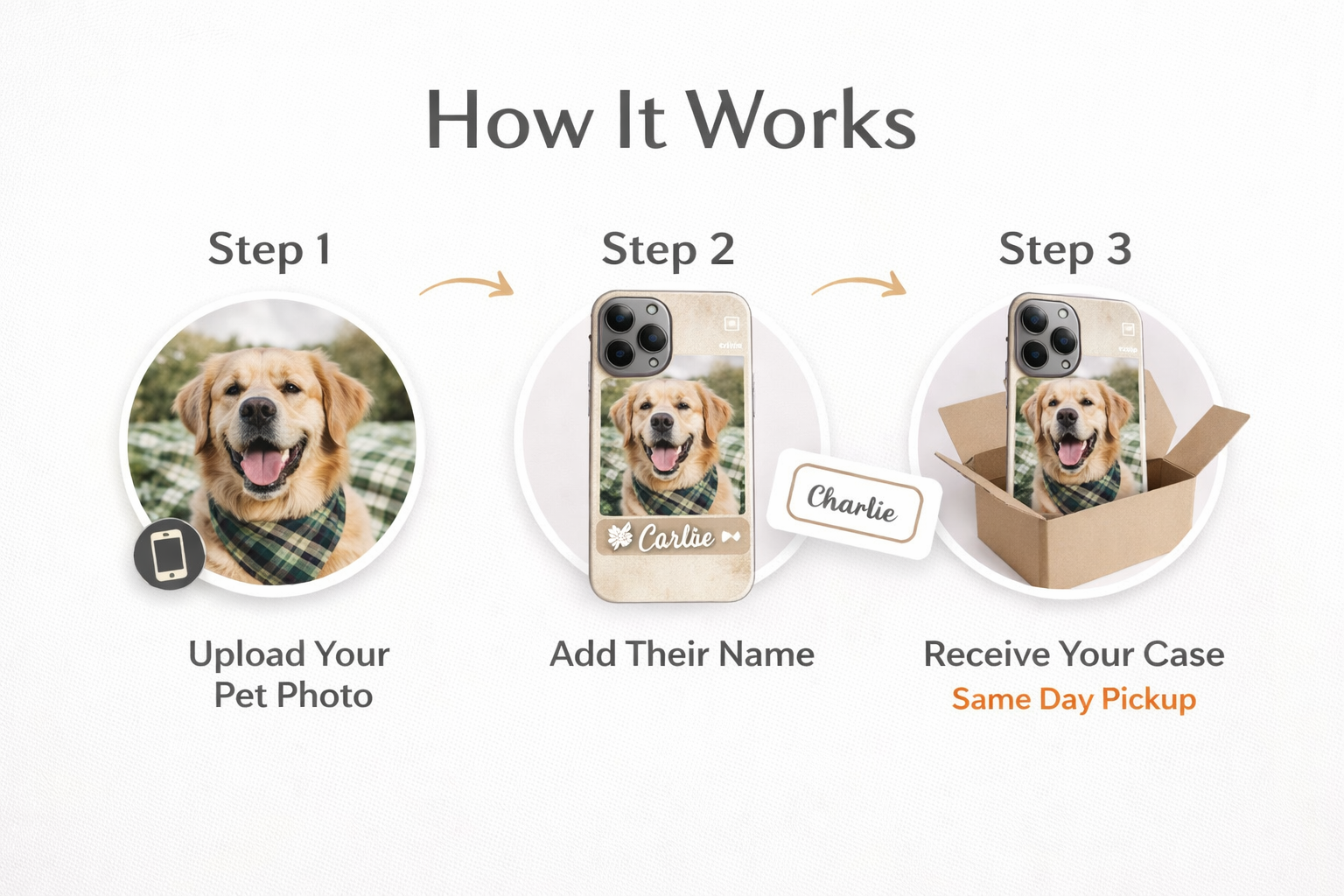 How to create a custom phone case step by step, upload your pet photo, add name personalization, and receive same day custom iPhone case