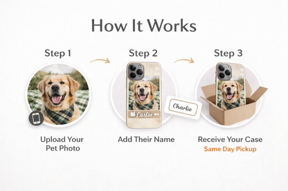 How to create a custom phone case step by step, upload your pet photo, add name personalization, and receive same day custom iPhone case